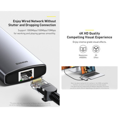 Hub chuyển đổi đa năng 8 trong 1 Baseus CAHUB-CV0G ( Type-C to HDMI/ USB3.0/ LAN / SD Card Reader/ Type C PD 100W, Multifunctional HUB) - HÀNG CHÍNH HÃNG