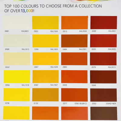 Sơn Epoxy Jotun Futura Classic base 3 màu đỏ RAL 3005 5L/bộ