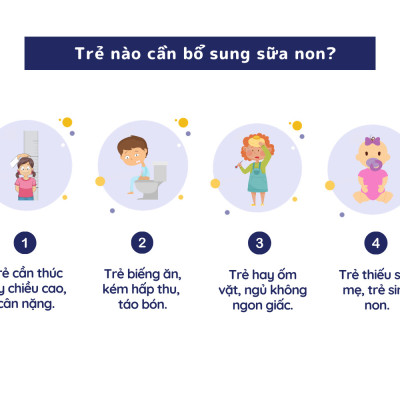  Combo 3 Sữa non COLOMI dành cho trẻ em (200g)