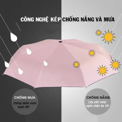 Ô dù che mưa che nắng chống UV Basic Nason Umbrella 8 nan đóng mở tự động gấp nhỏ gọn cầm tay