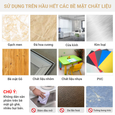 Băng Keo 2 Mặt Chuyên Dụng CIND (20mmx3m)