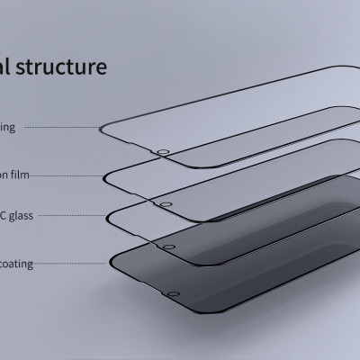 KÍNH CHỐNG NHÌN TRỘM cho iPhone 13/ 13 Pro/ 13 Pro Max hiệu Nillkin Guardian - Hàng chính hãng