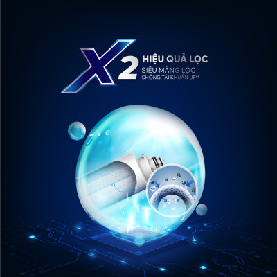 Máy lọc nước RO Tân Á Đại Thành Smart – 9 Lõi, Hàng Chính Hãng, Bảo Hành 12 Tháng