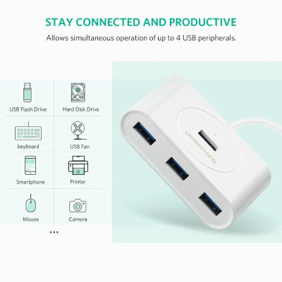 Ugreen UG20283CR113TK 1m màu Trắng Bộ chia HUB USB 3.0 sang 4 USB 3.0 hỗ trợ nguồn micro 5V cổng micro - HÀNG CHÍNH HÃNG