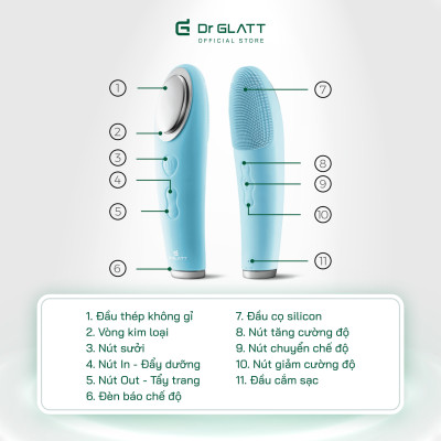 Máy rửa mặt và đẩy tinh chất Dua Fit Pro, 4 trong 1, hàng chính hãng Dr Glatt, thương hiệu Đức