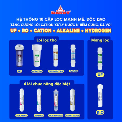 Máy Lọc Nước Bán Công Nghiệp ROBOT SPRING Pro 9410G-UR Tích Hợp Màng Lọc R.O + UF - Hàng Chính Hãng