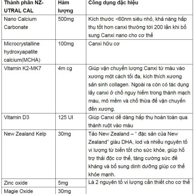 Viên uống canxi hữu cơ nhập khẩu chính hãng New Zealand Canxi Nano NZ ULTRA CAL (30 viên) giúp giảm nguy cơ loãng xương, giúp xương chắc khỏe, phát triển chiều cao