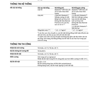 Chống thấm không cần đục gạch, chống thấm sân thượng, sàn mái lộ thiên - Sikalastic 590 (thùng 20kg)