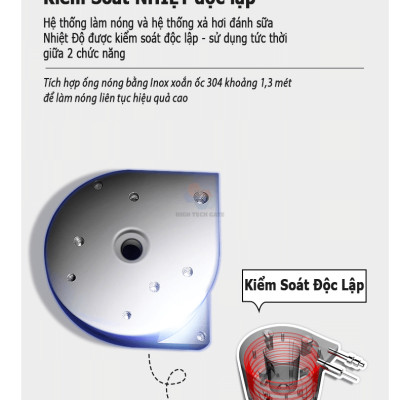 Máy Pha Cà Phê Espresso Gemilai CRM3007I Chuyên Nghiệp Thương Mại, Kiểm Soát Nhiệt Độ Pha Tùy Ý, Pha Cafe Espresso 58mm, Định Lượng Tùy Ý, Hàng Chính Hãng