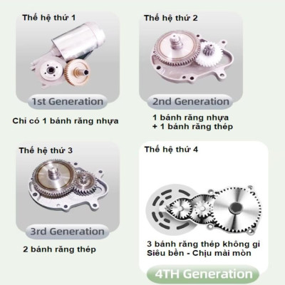 [ Hàng chính hãng] Máy ép dầu ăn thực vật dùng trong gia đình. Thương hiệu Mỹ cao cấp Septree - X3