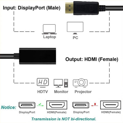Cáp chuyển Displayport to VGA 20415 - Hàng Nhập Khẩu