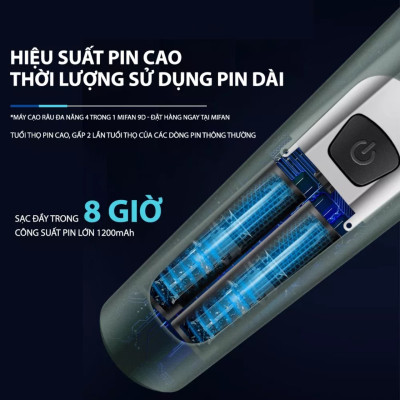 Máy Cạo Râu Đa Năng 4 Trong 1  9D - Cạo Râu, Tỉa Lông Mũi, Tông Đơ, Rửa Mặt - HÀNG CHÍNH HÃNG MINIIN