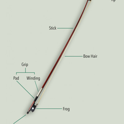 Vỉ Kéo ĐànViolin Gỗ