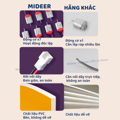 Đồ chơi khoa học lắp ráp mô hình Stem Mideer, đồ chơi cho bé trai 5, 6,7,8,9,10 tuổi