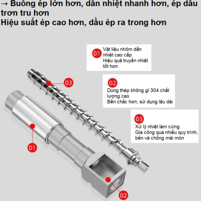 Máy ép dầu thực vật nóng và lạnh dùng trong gia đình. Thương hiệu Anh Quốc cao cấp AOSIDA - 999A. HÀNG CHÍNH HÃNG
