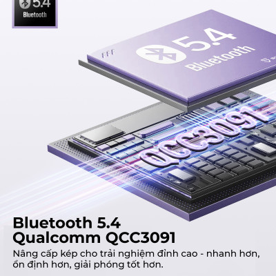 Tai Nghe True Wireless SoundPEATS Air5 Aptx Adaptive Lossless Bluetooth 5.4 - Hàng Chính Hãng