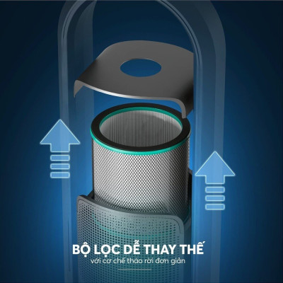 Quạt không cánh kết hợp lọc không khí Elmich BFE-3936 - Hàng Chính Hãng