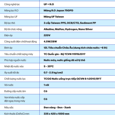 Máy Lọc Nước ROBOT SPRING Pro 9G-UR Công Nghệ Lọc R.O + UF - Hàng Chính Hãng