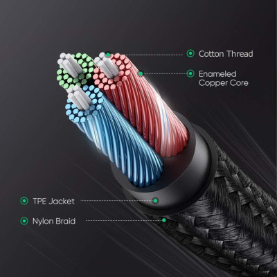 Ugreen UG70878AV118TK 3M 4 khấc Cáp 3.5mm nối dài đầu mạ vàng dây bọc dù - HÀNG CHÍNH HÃNG