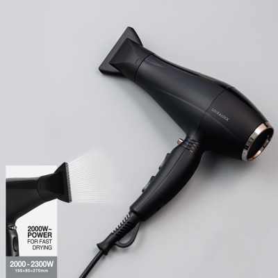 Máy Sấy Tóc Lock&Lock ENA136 2000-2200W - Hàng chính hãng
