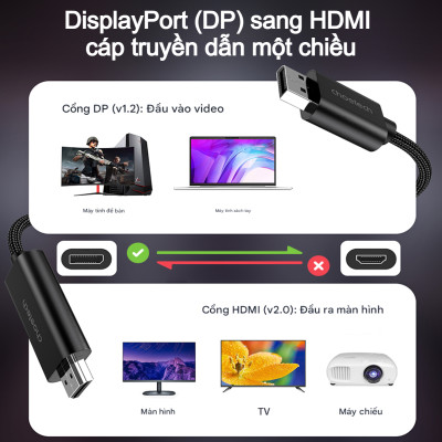 Cáp chuyển DisplayPort (DP) sang HDMI 4K@60Hz Choetech XDH01 - Hàng chính hãng