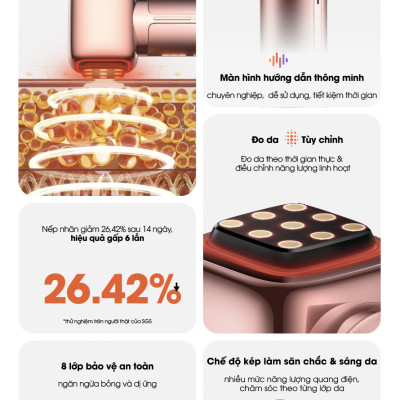 Máy làm đẹp da mặt Cao cấp Xiaomi NINETEEN - Công nghệ tần số vô tuyến RF Collagen Harmer chống lão hoá