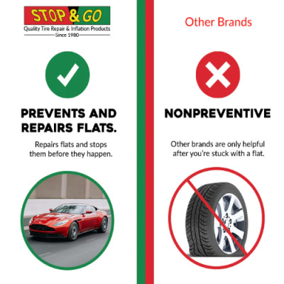 Chai vá lốp Stop&go / Keo tự vá lốp Stop và go / Chai keo tự vá lốp Stop and go hàng chính hãng, nhập khẩu Mỹ