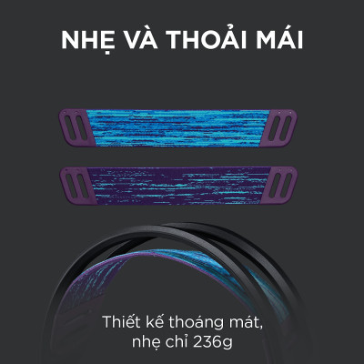 Tai nghe game không dây Lightspeed Logitech G535 - Trọng lượng nhẹ, âm thanh nổi, tương thích PC, PS4, PS5, Mic gấp để tắt tiếng -Hàng chính hãng