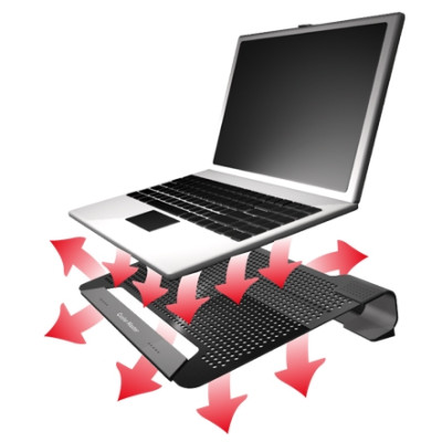 Đế Tản Nhiệt Cooler Master U2 Plus - Hàng Chính Hãng