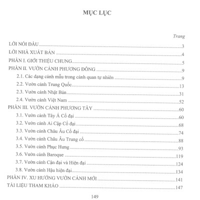  Lịch Sử Vườn Cảnh