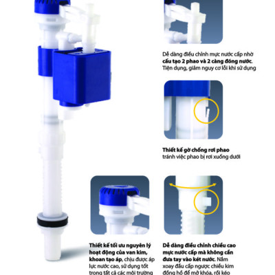 Bộ xả thùng nước dùng cho bồn cầu 1 khối (liền khối) VS2208-Smart round 3 win 2 nút nhấn (được lựa chọn 1 trong 07 nút nhấn) cột xả cao cố định 150mm