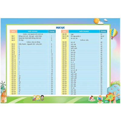 Tập Đánh Vần Tiếng Việt + Flasdcard Chữ Cái Chữ ghép Và Vần - Combo