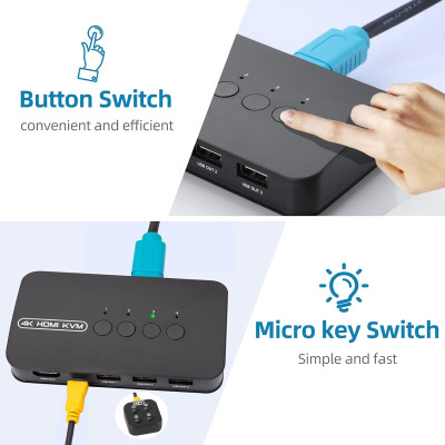 SOAIY Bộ Chuyển Đổi HDMI KVM Switch 4 Port FJ-HK401 - Hàng Nhập Khẩu