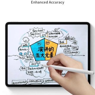 Bút cảm ưng WI WU Pencil Max cho máy tính bảng IPad , Samsung Tad , Điện thoại thông minh , sử dụng trên mọi hệ diều hành - Hàng chính hãng