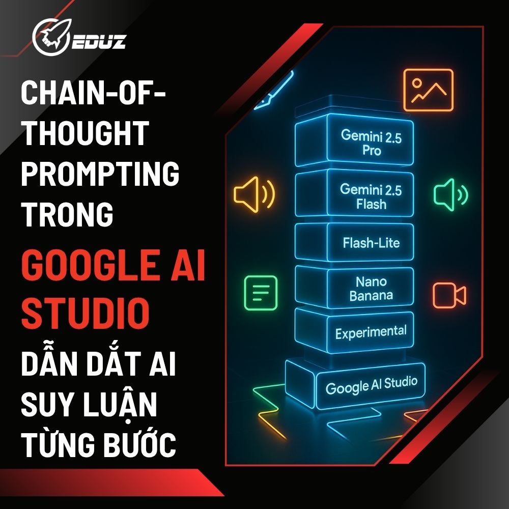 Chain-Of-Thought Prompting Trong Google AI Studio: Dẫn Dắt AI Suy Luận Từng Bước