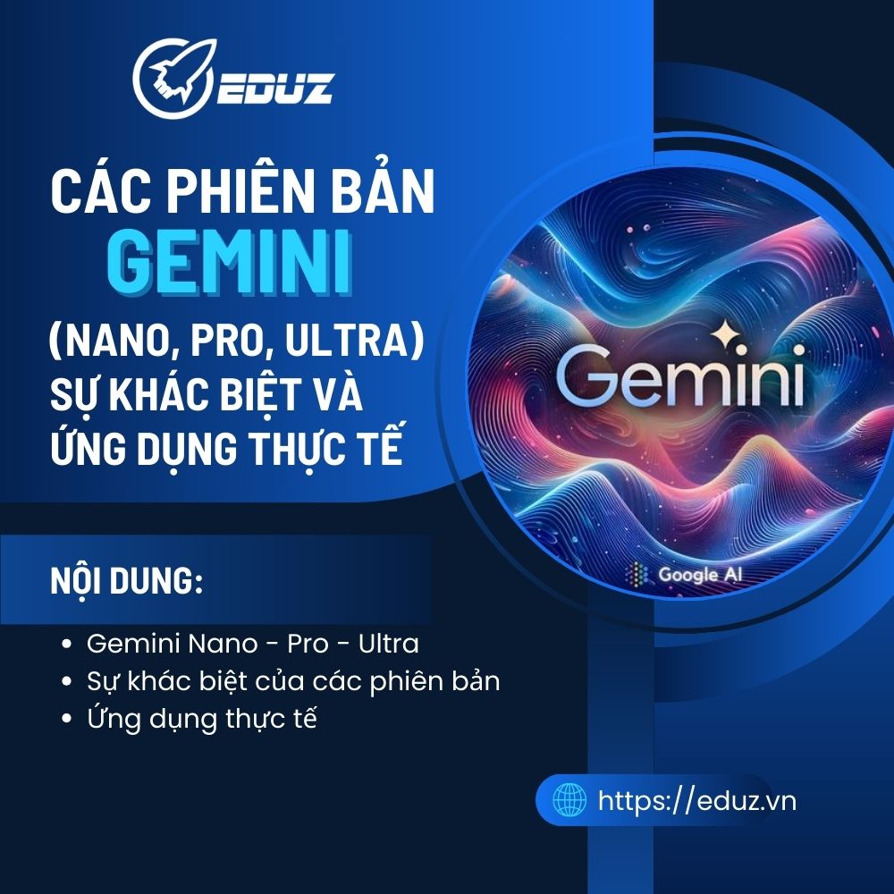 Các Phiên Bản Gemini (Nano, Pro, Ultra) – Khác Biệt Và Ứng Dụng Thực Tế