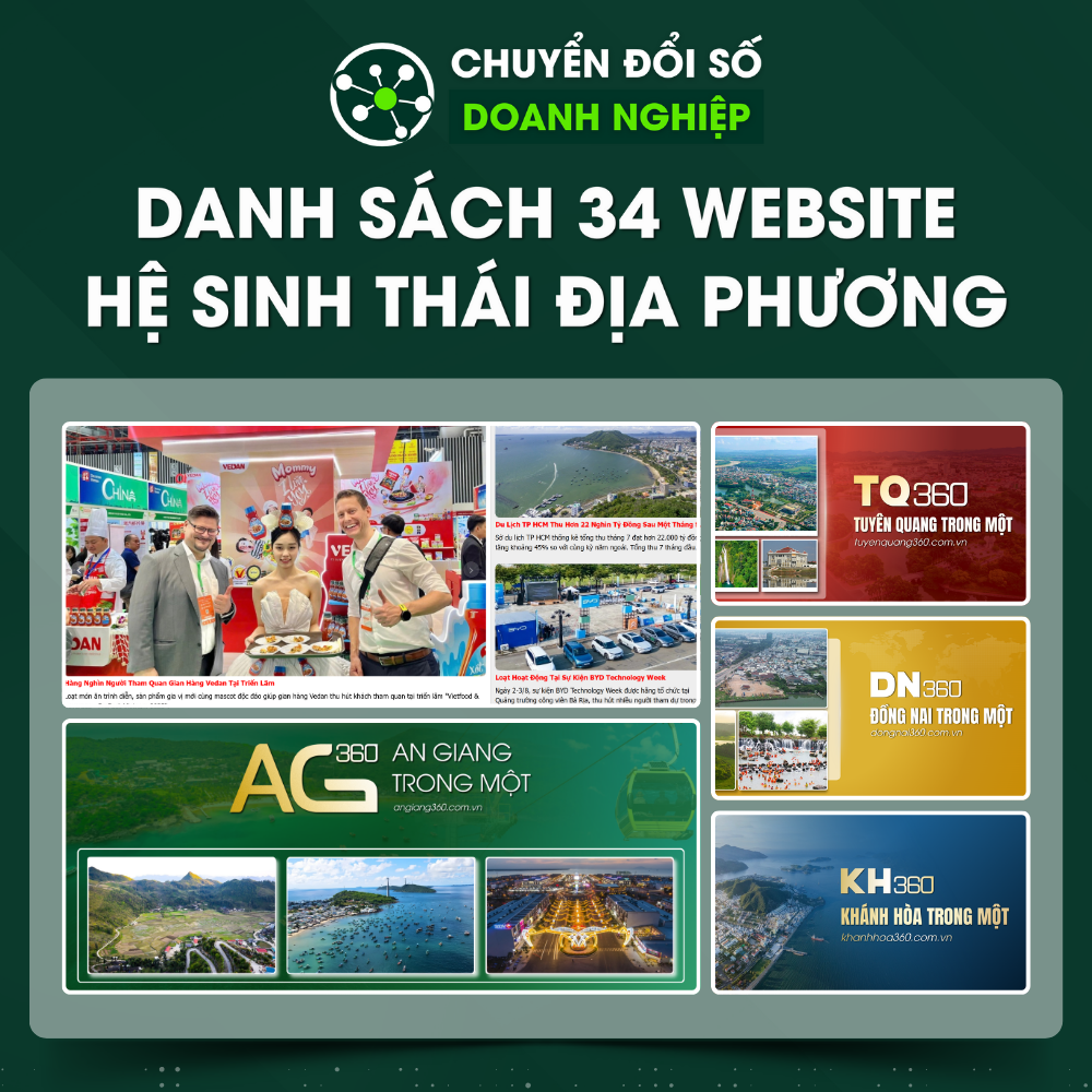 Danh Sách Hệ Sinh Thái Địa Phương Của 34 Tỉnh Thành Việt Nam
