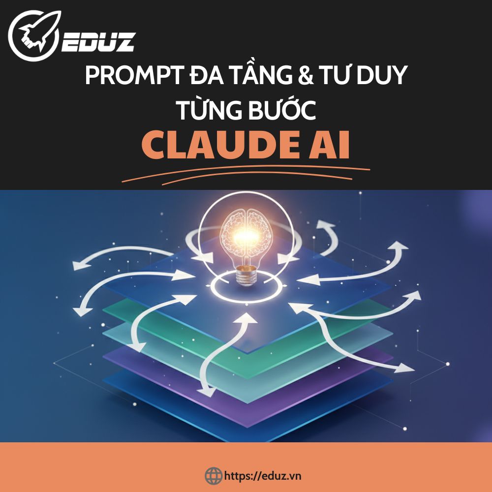 Prompt Đa Tầng Và Tư Duy Từng Bước: Phương Pháp Dẫn Dắt Claude Suy Luận