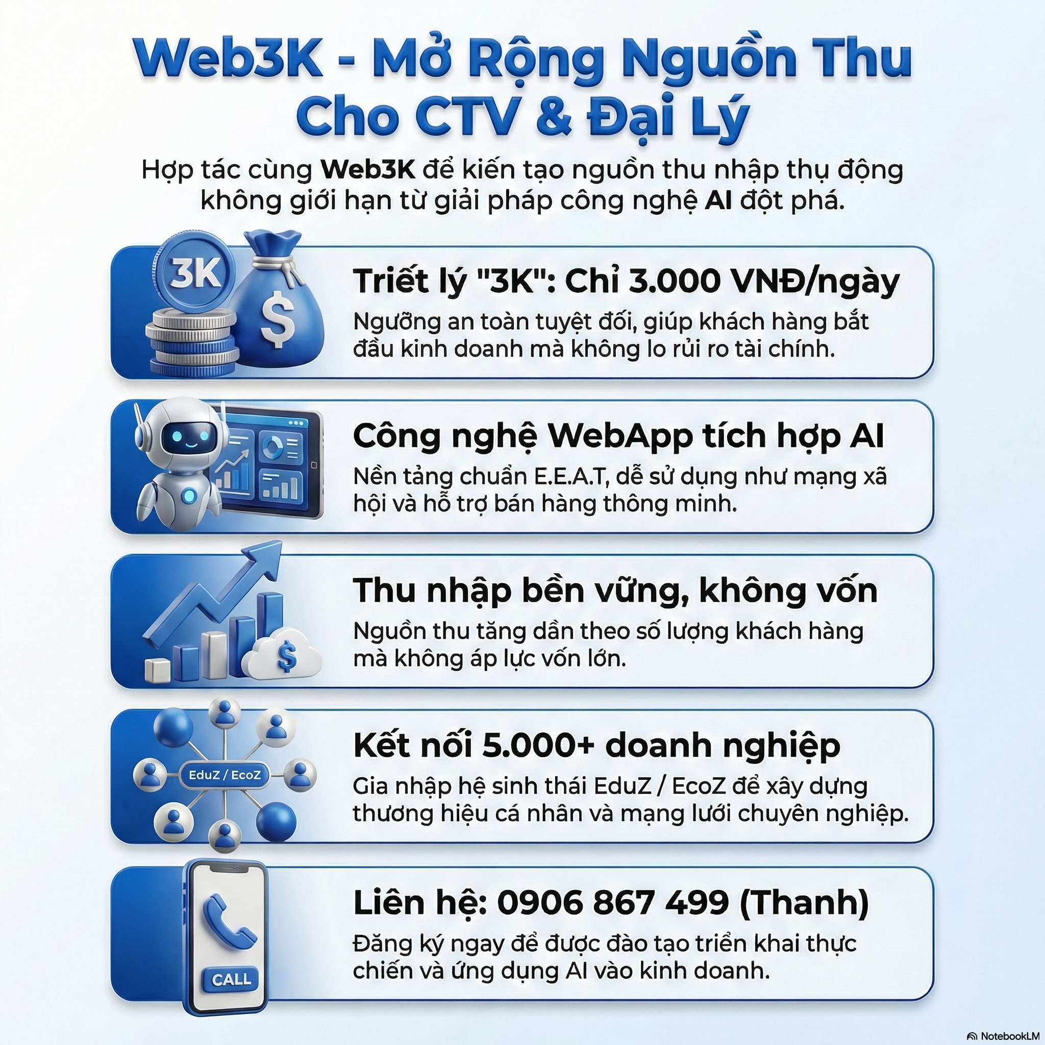 Web3K - Mở Rộng Nguồn Thu Cho CTV, Đại Lý