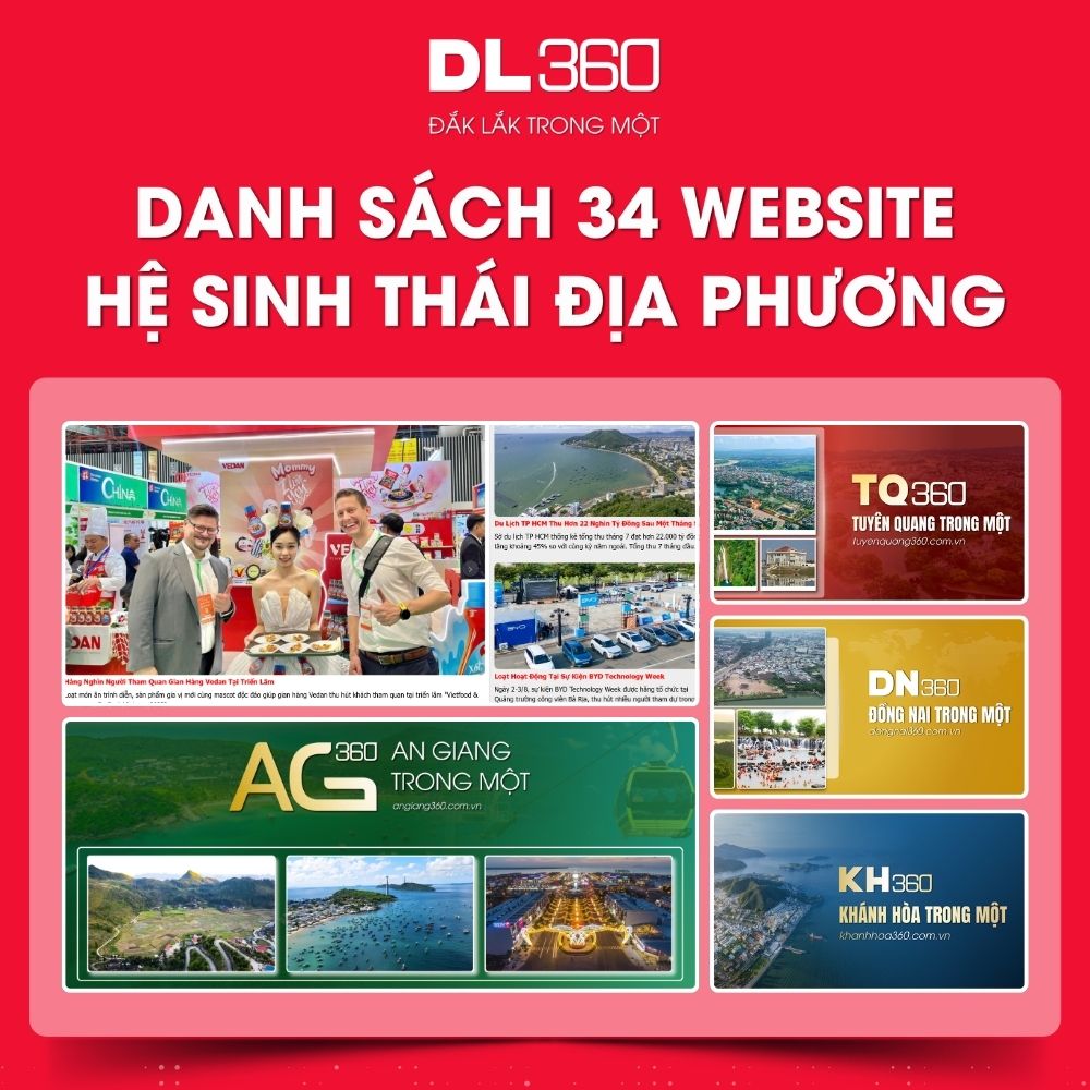 Danh Sách Hệ Sinh Thái Địa Phương Của 34 Tỉnh Thành Việt Nam