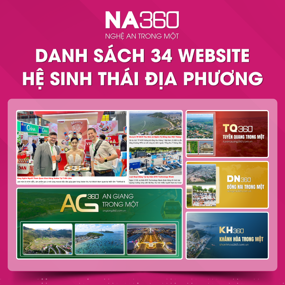 Danh Sách Hệ Sinh Thái Địa Phương Của 34 Tỉnh Thành Việt Nam