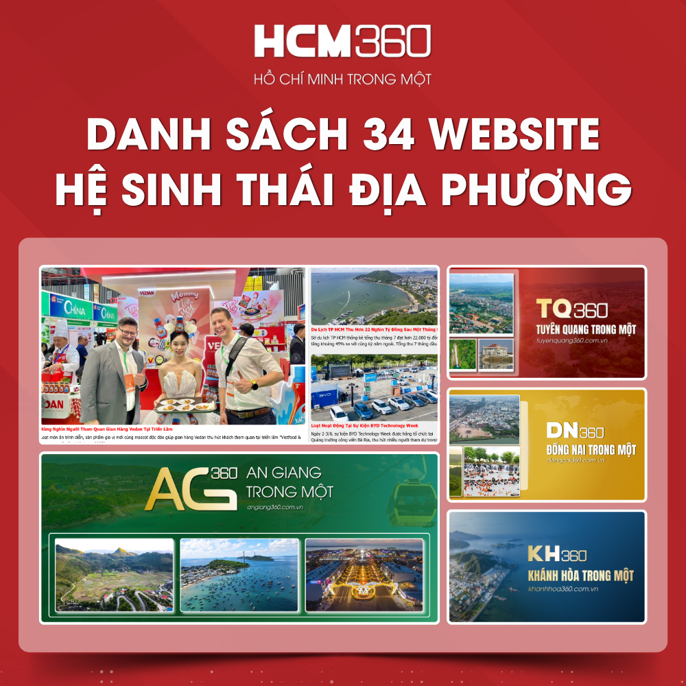 Danh Sách Hệ Sinh Thái Địa Phương Của 34 Tỉnh Thành Việt Nam