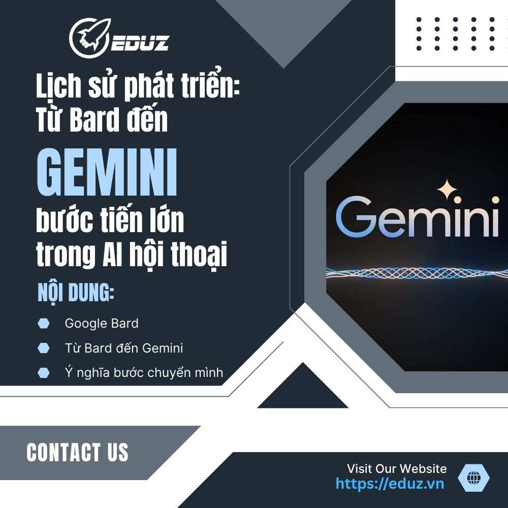 Lịch Sử Phát Triển: Từ Bard Đến Gemini – Bước Tiến Lớn Trong AI Hội Thoại