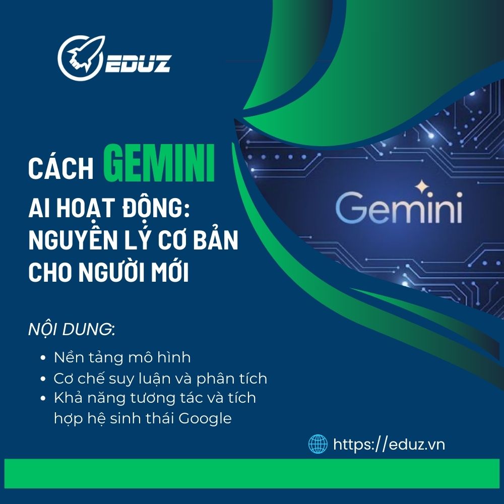 Cách Gemini AI Hoạt Động: Nguyên Lý Cơ Bản Cho Người Mới