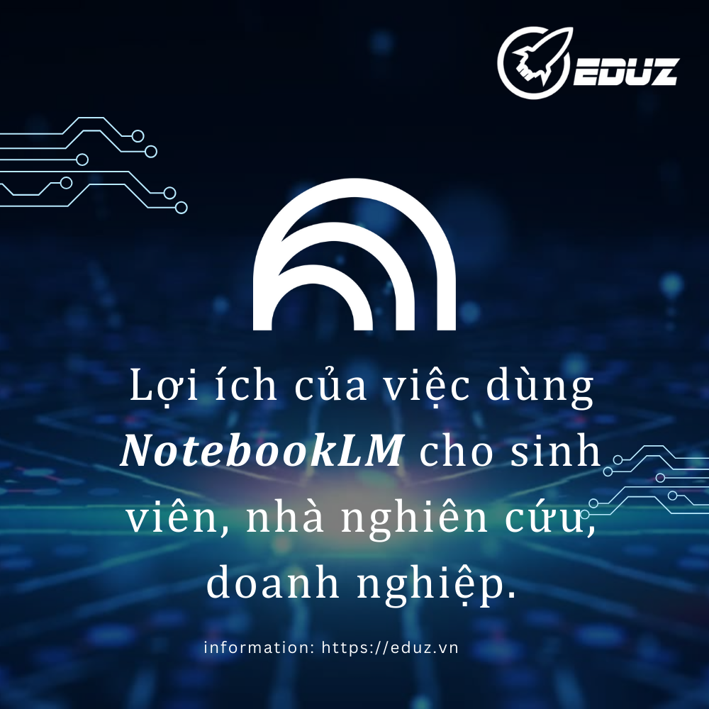 Lợi Ích Của Việc Dùng Notebooklm Cho Sinh Viên, Nhà Nghiên Cứu, Doanh Nghiệp.