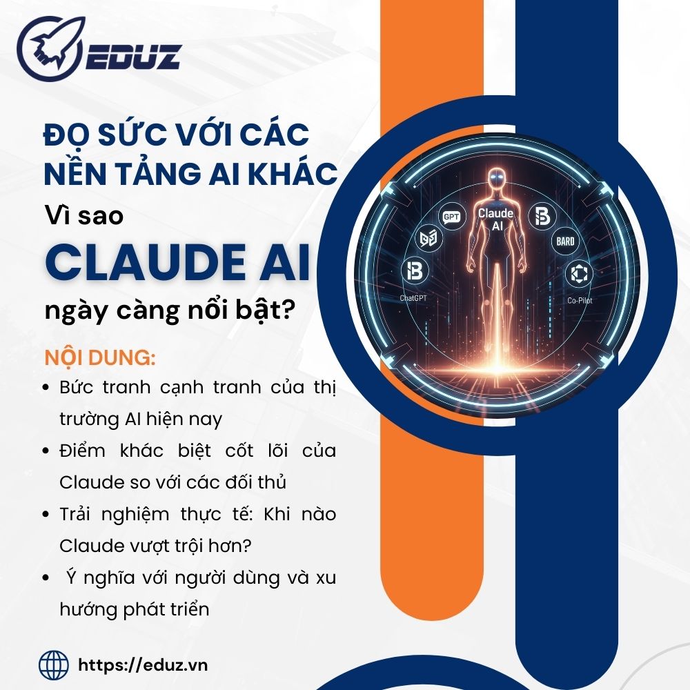 Đọ Sức Với Các Nền Tảng AI Khác: Vì Sao Claude AI Ngày Càng Nổi Bật?