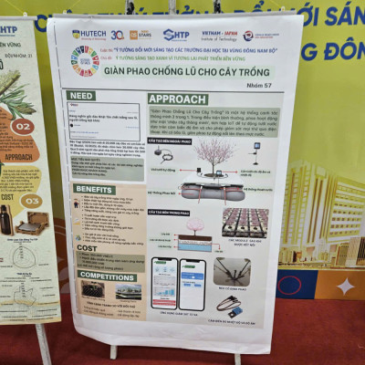 Giàn Phao Chống Lũ Cho Cây Trồng