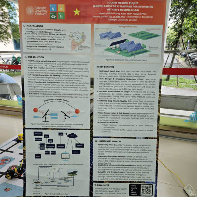 Dự Án Khởi Nghiệp: Solaris Mekong - Giải Pháp Nông Nghiệp Quang Điện Thông Minh Cho ĐBSCL – Từ Thách Thức Đến