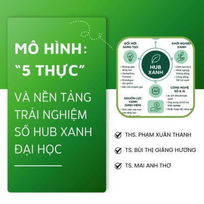 Từ Giảng Đường Đến Thị Trường: Mô Hình “5 Thực” Và Hệ Sinh Thái Hub Xanh Đại Học – Giải Pháp Chuyển Hóa Giáo Dục Trong Kỷ Nguyên Số