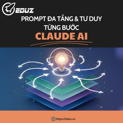 Prompt Đa Tầng Và Tư Duy Từng Bước: Phương Pháp Dẫn Dắt Claude Suy Luận